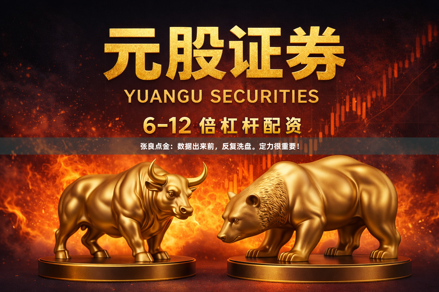 张良点金：数据出来前，反复洗盘。定力很重要！