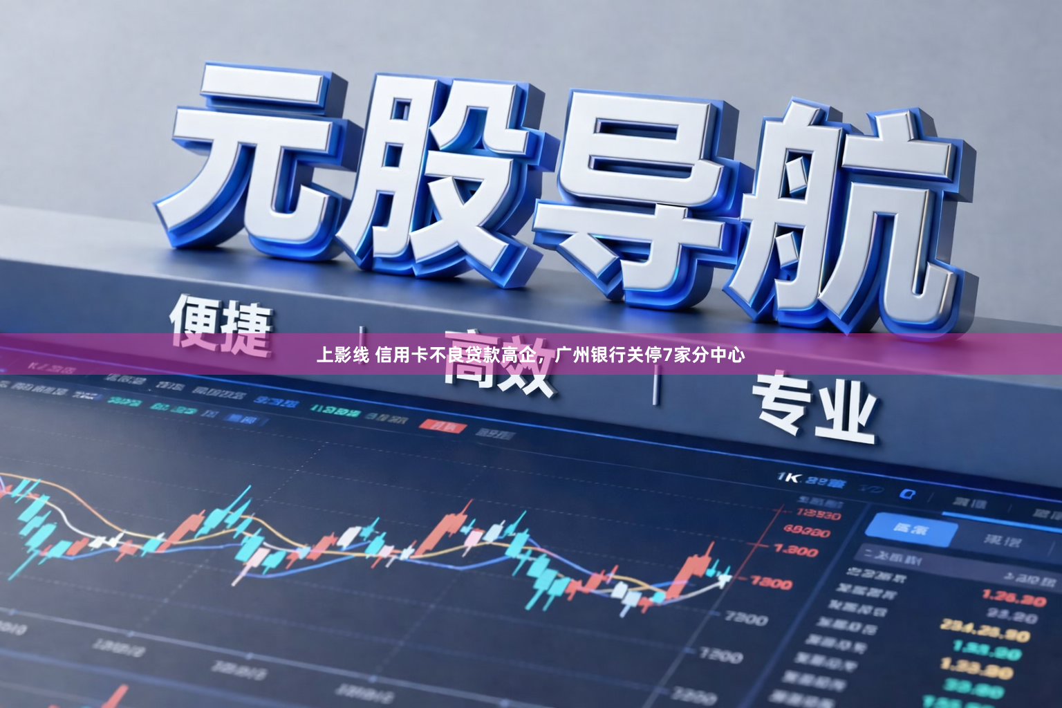 上影线 信用卡不良贷款高企，广州银行关停7家分中心