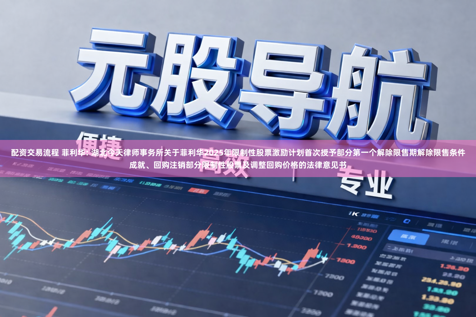 配资交易流程 菲利华: 湖北今天律师事务所关于菲利华2025年限制性股票激励计划首次授予部分第一个解除限售期解除限售条件成就、回购注销部分限制性股票及调整回购价格的法律意见书